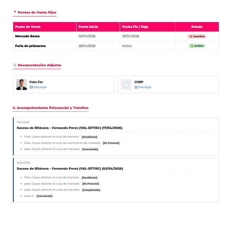 Beneficiary record   personal data and program tracking